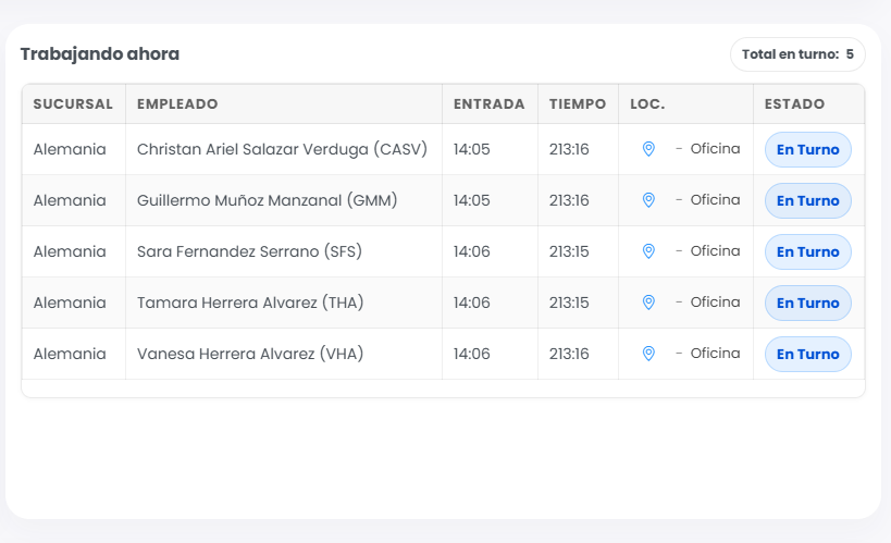 Revisión de fichaje con distancia a ubicación