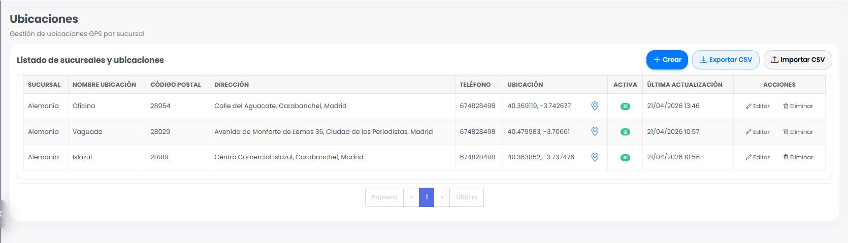 Ubicaciones asociadas a una sucursal